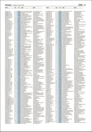adresseavisen_bog-20200110_000_00_00_063.pdf