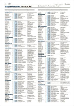 adresseavisen_bog-20200117_000_00_00_054.pdf
