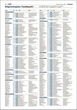 adresseavisen_bog-20200214_000_00_00_046.pdf