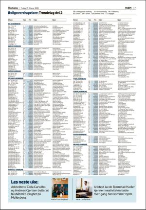 adresseavisen_bog-20200221_000_00_00_071.pdf