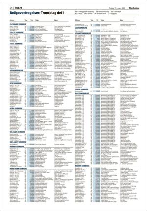 adresseavisen_bog-20200313_000_00_00_054.pdf