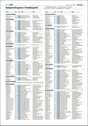 adresseavisen_bog-20200612_000_00_00_070.pdf