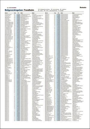 adresseavisen_bog-20200703_000_00_00_034.pdf