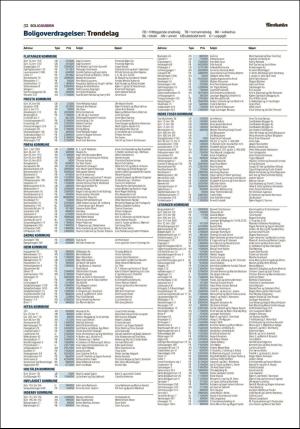 adresseavisen_bog-20200710_000_00_00_032.pdf
