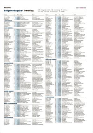 adresseavisen_bog-20200710_000_00_00_033.pdf