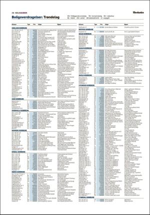 adresseavisen_bog-20200710_000_00_00_034.pdf