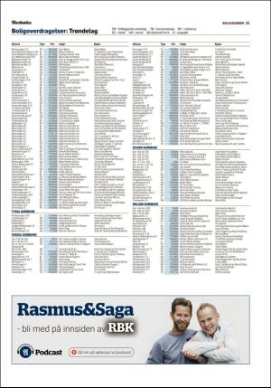 adresseavisen_bog-20200710_000_00_00_035.pdf