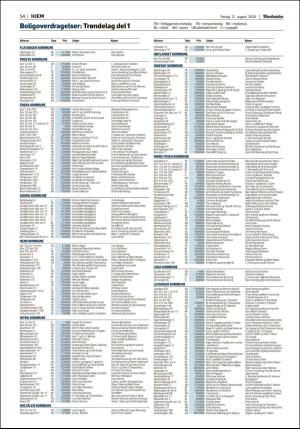 adresseavisen_bog-20200821_000_00_00_054.pdf