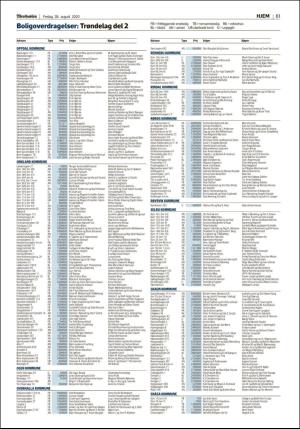 adresseavisen_bog-20200828_000_00_00_061.pdf