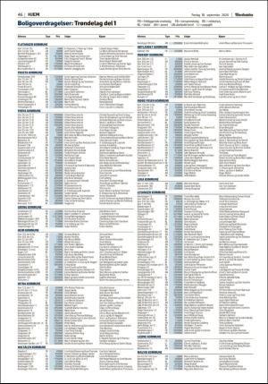 adresseavisen_bog-20200918_000_00_00_046.pdf