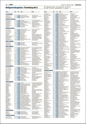 adresseavisen_bog-20200925_000_00_00_046.pdf