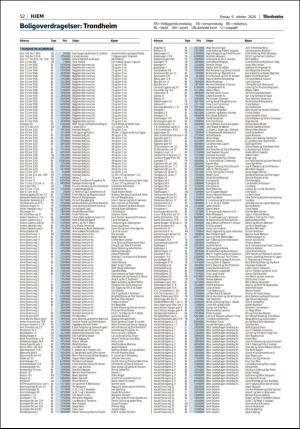 adresseavisen_bog-20201009_000_00_00_052.pdf