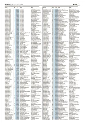 adresseavisen_bog-20201009_000_00_00_053.pdf