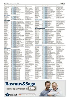 adresseavisen_bog-20201016_000_00_00_039.pdf