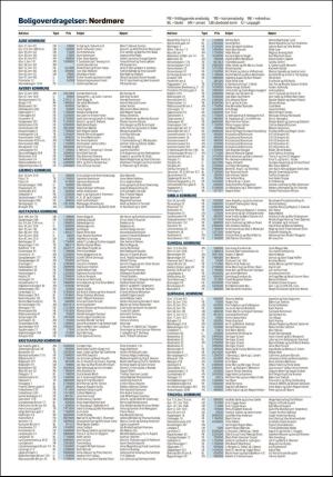 adresseavisen_bog-20201030_000_00_00_043.pdf