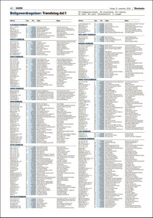 adresseavisen_bog-20201113_000_00_00_042.pdf