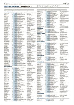 adresseavisen_bog-20201120_000_00_00_037.pdf