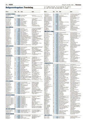 adresseavisen_bog-20201211_000_00_00_028.pdf