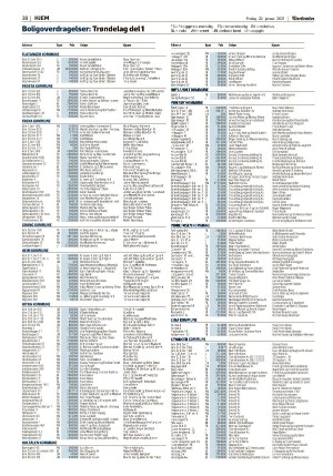 adresseavisen_bog-20210122_000_00_00_038.pdf