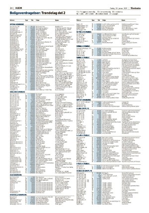 adresseavisen_bog-20210129_000_00_00_034.pdf