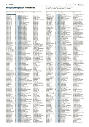 adresseavisen_bog-20210312_000_00_00_046.pdf