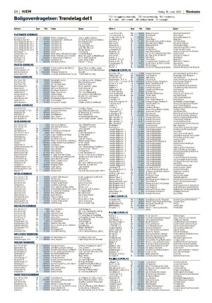 adresseavisen_bog-20210319_000_00_00_054.pdf