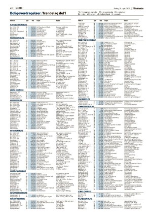 adresseavisen_bog-20210416_000_00_00_042.pdf