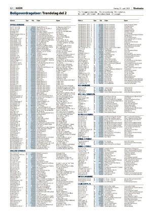 adresseavisen_bog-20210423_000_00_00_062.pdf
