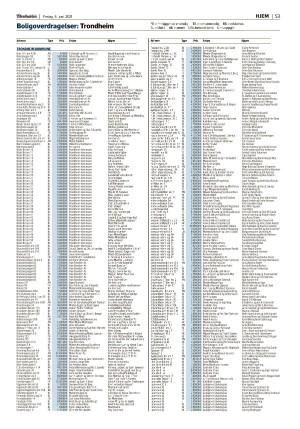 adresseavisen_bog-20210604_000_00_00_053.pdf