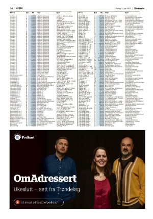 adresseavisen_bog-20210604_000_00_00_054.pdf