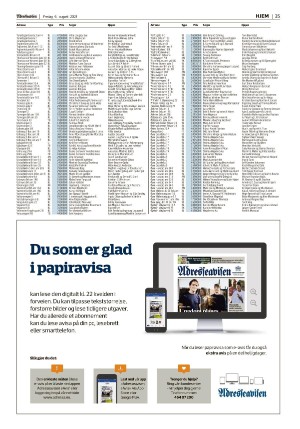 adresseavisen_bog-20210806_000_00_00_035.pdf