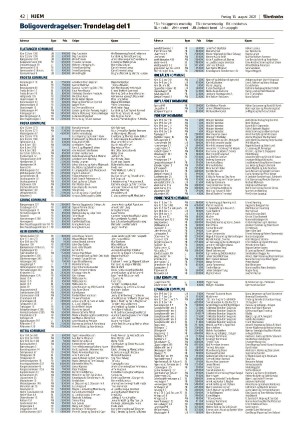 adresseavisen_bog-20210813_000_00_00_042.pdf