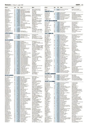 adresseavisen_bog-20210813_000_00_00_043.pdf