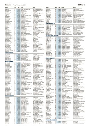 adresseavisen_bog-20210910_000_00_00_043.pdf