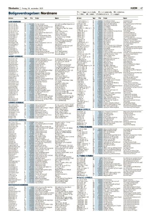 adresseavisen_bog-20210924_000_00_00_047.pdf