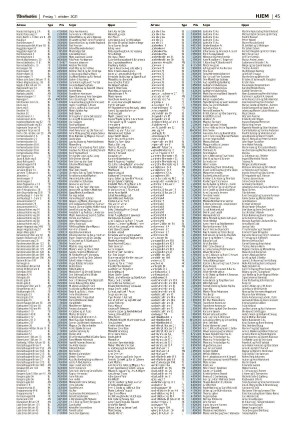 adresseavisen_bog-20211001_000_00_00_045.pdf