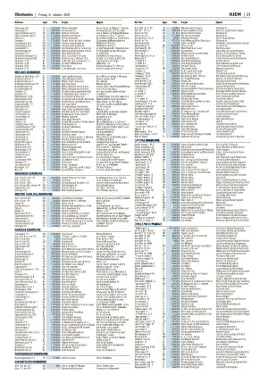 adresseavisen_bog-20211008_000_00_00_031.pdf