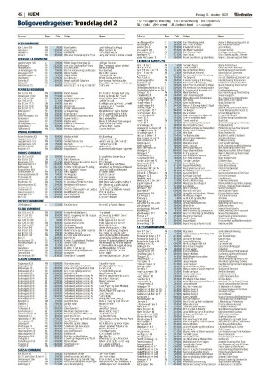 adresseavisen_bog-20211015_000_00_00_046.pdf