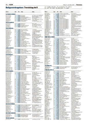 adresseavisen_bog-20211105_000_00_00_046.pdf