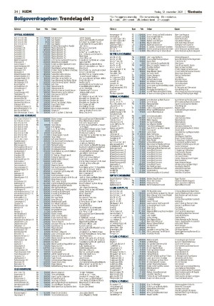 adresseavisen_bog-20211112_000_00_00_034.pdf