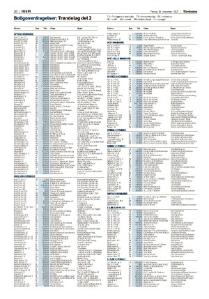 adresseavisen_bog-20211210_000_00_00_026.pdf