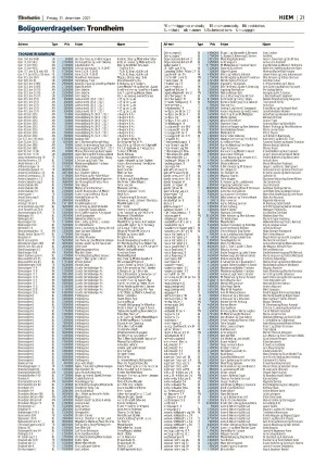 adresseavisen_bog-20211231_000_00_00_021.pdf