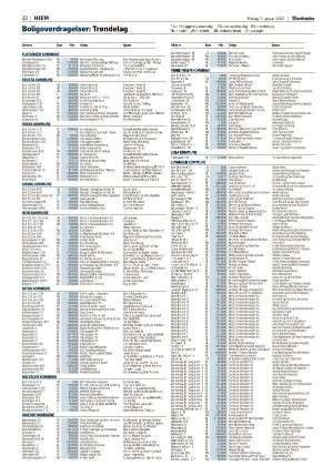 adresseavisen_bog-20220107_000_00_00_032.pdf