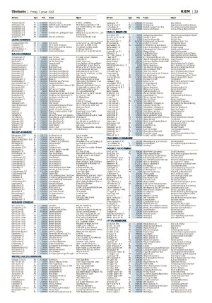 adresseavisen_bog-20220107_000_00_00_033.pdf