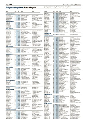 adresseavisen_bog-20220128_000_00_00_018.pdf