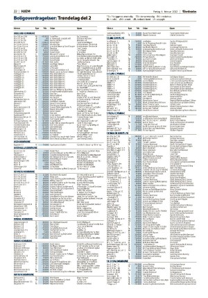 adresseavisen_bog-20220204_000_00_00_022.pdf