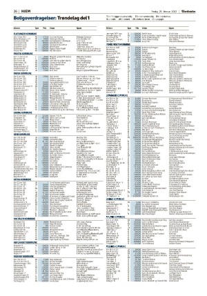 adresseavisen_bog-20220225_000_00_00_026.pdf