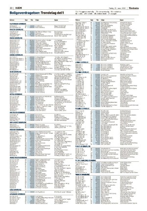 adresseavisen_bog-20220325_000_00_00_030.pdf