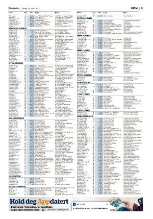 adresseavisen_bog-20220325_000_00_00_031.pdf