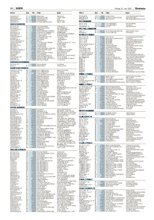 adresseavisen_bog-20220520_000_00_00_026.pdf